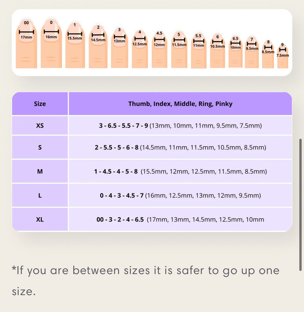 Rush My Order Add on Service